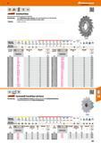 267 Scheibenfräser Kreuzverzahnt mit Bohrungsbund und Keilnute Verwendung; Zum Schlitzfräsen oder Trennen, wenn die Seitenflächen des Werkstückes ein Каталог HOFFMANN GROUP 2016 Режущий инструмент и инструментальная оснастка для металлообрабатывающего промышленного оборудования 47 версия издания Стр. 267 DEU