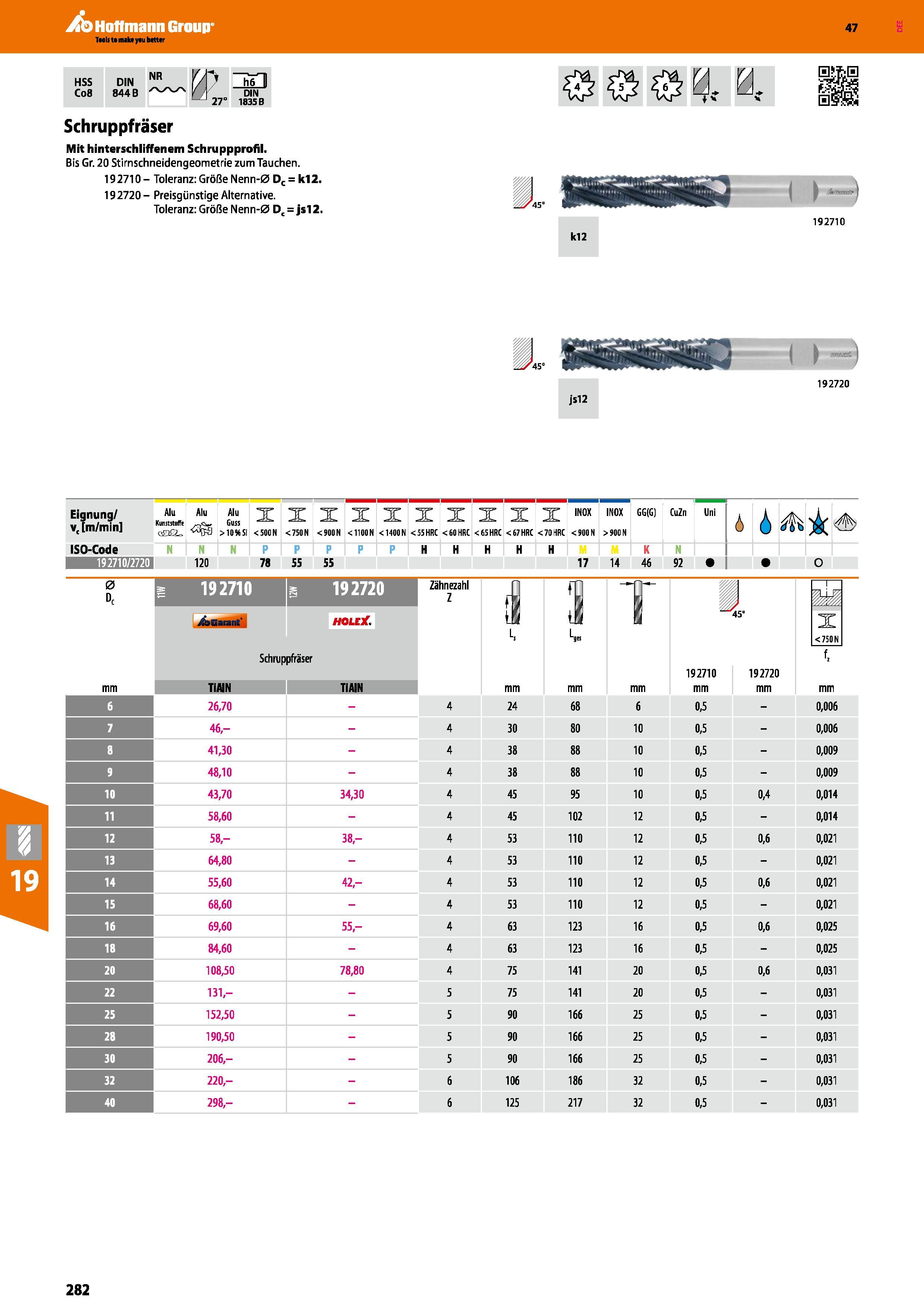 282 Schruppfräser Mit hinterschliffenem Schruppprofil Bis Gr 20 Stirnschneidengeometrie zum Tauchen 192710- Toleranz Größe Nenn-0 Dc = kl2 19 2720 Pr Каталог HOFFMANN GROUP 2016 Режущий инструмент и инструментальная оснастка для металлообрабатывающего промышленного оборудования 47 версия издания Стр. 282 DEU
