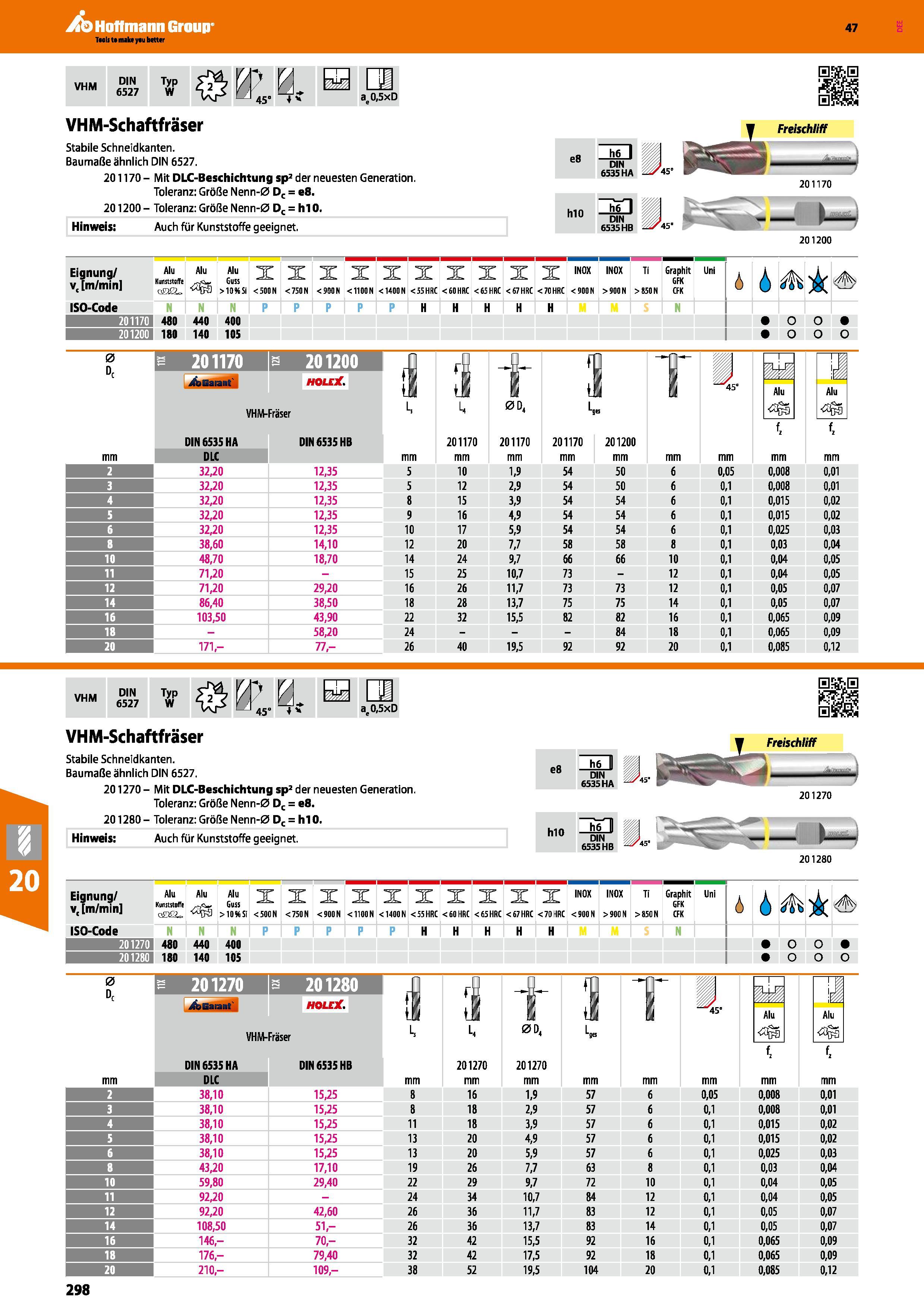 298 VHM-Schaftfräser Stabile Schneidkanten Baumaße ähnlich DIN 6527 201170 Mit DLC-Beschichtung sp2 der neuesten Generation Toleranz Größe Nenn-0 Dc Каталог HOFFMANN GROUP 2016 Режущий инструмент и инструментальная оснастка для металлообрабатывающего промышленного оборудования 47 версия издания Стр. 298 DEU