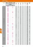 376 Garant Diabolo VHM-Micro-Präzisions-Radiuskopierfräser GARANT Diabolo Spezielle Geometrie, Beschichtung und Hartmetall zur Hartbearbeitung im Hoc Каталог HOFFMANN GROUP 2016 Режущий инструмент и инструментальная оснастка для металлообрабатывающего промышленного оборудования 47 версия издания Стр. 376 DEU