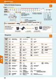 408 Hoffmann Group Katalog 47 ToolScout für Modulare Zerspanung Fräsen Eignung v( m/min Alu Kunststoffe Alu <5 Alu Guss >10KSi ISO-Code N X IN0X IN0X Каталог HOFFMANN GROUP 2016 Режущий инструмент и инструментальная оснастка для металлообрабатывающего промышленного оборудования 47 версия издания Стр. 408 DEU