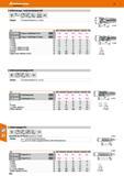 416 Hoffmann Group Katalog 47 VHM Schrupp-/Schlichtfräsköpfe HPC Hinweis Typ N NF m 45 <L 4 v nir <0,5xD HPC 1 Einsatzrichtwerte für a = 0,3xD 0D mm Каталог HOFFMANN GROUP 2016 Режущий инструмент и инструментальная оснастка для металлообрабатывающего промышленного оборудования 47 версия издания Стр. 416 DEU
