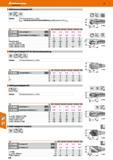 418 Hoffmann Group Katalog 47 VHM Stirntorusfräsköpfe HPC Typ N Hinweis 45 HPC LkJ Einsatzrichtwerte für ae = 0,3xD apmn unbedingt beachten Einsatzem Каталог HOFFMANN GROUP 2016 Режущий инструмент и инструментальная оснастка для металлообрабатывающего промышленного оборудования 47 версия издания Стр. 418 DEU