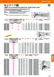 433 Hochvorschubfräser HPC Feedking für XDL 070308 / 09T308 /120408 Dynamisch wirkende Schneidengeometrie für höchste Vorschubwerte Extrem hohe Laufr Каталог HOFFMANN GROUP 2016 Режущий инструмент и инструментальная оснастка для металлообрабатывающего промышленного оборудования 47 версия издания Стр. 433 DEU