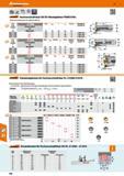 436 Garant Hochvorschubfräser Hi5 für Wendeplatten POMX 0704 Vibrationsminderung durch ungleiche Teilung 3 0D/ Anzahl Schneiden 2 213200 0D3 pmgx L, Каталог HOFFMANN GROUP 2016 Режущий инструмент и инструментальная оснастка для металлообрабатывающего промышленного оборудования 47 версия издания Стр. 436 DEU