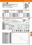 441 Planfräser 45° MTC für Wendeplatten SE 1204 Planfräser mit ungleicher Teilung für ruhigen Lauf Weichschneidend durch stark positive Schnittgeomet Каталог HOFFMANN GROUP 2016 Режущий инструмент и инструментальная оснастка для металлообрабатывающего промышленного оборудования 47 версия издания Стр. 441 DEU
