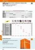 446 Fräswendeplatten SO T 0836 und XOEW für Plan- / Eckfräser Nr 214902 / 4904/4906/4908 Verstärkte Plattendicke ermöglicht eine deutlich ausgeformte Каталог HOFFMANN GROUP 2016 Режущий инструмент и инструментальная оснастка для металлообрабатывающего промышленного оборудования 47 версия издания Стр. 446 DEU