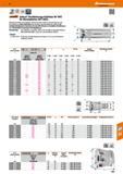 455 Garant Softcut Hochleistungs-Eckfräser 90° MTC für Wendeplatten AP T 0602 Präzisions-Eckfräser mit ungleicher Teilung für hohe Laufruhe, höchste Каталог HOFFMANN GROUP 2016 Режущий инструмент и инструментальная оснастка для металлообрабатывающего промышленного оборудования 47 версия издания Стр. 455 DEU