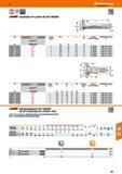 461 Fasenfräser 45° positiv für SD T 090308 216100 0D 216100 Anzahl Schneiden 1 0 L, 0D, h6 passende Wendeschneidplatte Wendeplattenschrauben- Set Fa Каталог HOFFMANN GROUP 2016 Режущий инструмент и инструментальная оснастка для металлообрабатывающего промышленного оборудования 47 версия издания Стр. 461 DEU