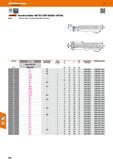 466 Vorwärts-Senker 180° für CCMT 060204 / 09T304 Norm DIN 974-1 Reihe 1 (für Zylinderkopf-DIN-Schrauben) iÜÜ 217160 10 0D 0D, 21 7160 _15 Senk-0 D 2 Каталог HOFFMANN GROUP 2016 Режущий инструмент и инструментальная оснастка для металлообрабатывающего промышленного оборудования 47 версия издания Стр. 466 DEU