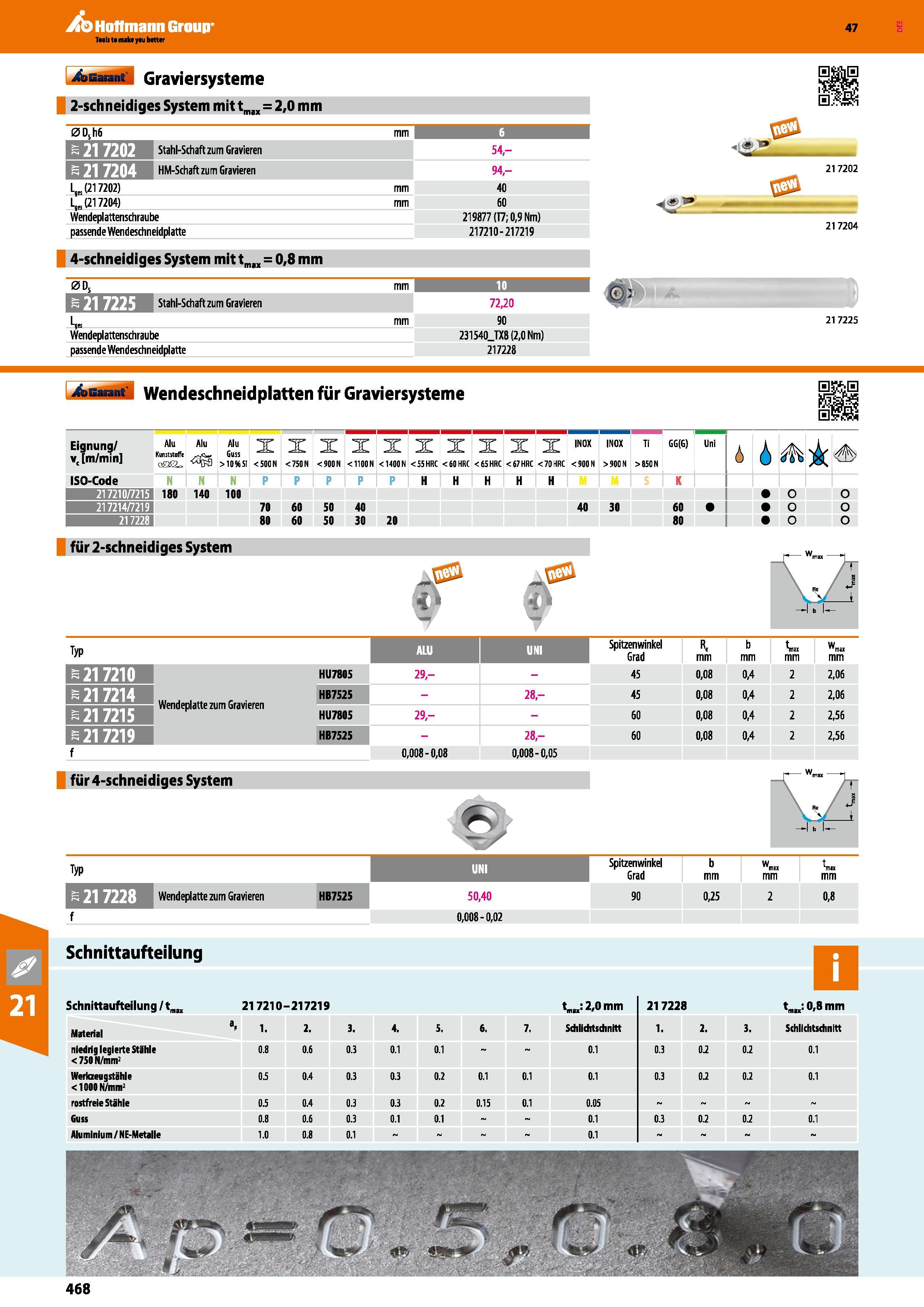 468 Hoffmann Group Katalog 47 2-schneidiges System mit tmax = 2,0 mm 0Dsh6 mm 6 1 t&4 WH 1V-B Stahl-Schaft zum Gravieren 54,- Wf\Wfk lU HM-Schaft zum Каталог HOFFMANN GROUP 2016 Режущий инструмент и инструментальная оснастка для металлообрабатывающего промышленного оборудования 47 версия издания Стр. 468 DEU