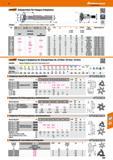 469 Katalog 47 Hoffmann Group Hinweis Typ Polygon-Fräsplatten Typ P12/P16/P26 Nr 217255 -217295 U 21 7250 s 217252 s 217253 für Platten Typ 0d, U;l E Каталог HOFFMANN GROUP 2016 Режущий инструмент и инструментальная оснастка для металлообрабатывающего промышленного оборудования 47 версия издания Стр. 469 DEU