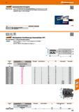 473 Gewindedrehen Navigator Beschreibung Mit dem CUTTING PILOT für Gewindebearbeitung ist die zielsichere und schnelle Werkzeugauswahl mit Einsatzemp Каталог HOFFMANN GROUP 2016 Режущий инструмент и инструментальная оснастка для металлообрабатывающего промышленного оборудования 47 версия издания Стр. 473 DEU