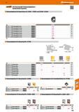 479 Garant lSO-Hartmetall-Fräswendeplatten / Auslaufende Systeme Fräswendeplatten für Kopierfräser Nr 212801 212821 und 212590 212620 Typ ST1400 5>il Каталог HOFFMANN GROUP 2016 Режущий инструмент и инструментальная оснастка для металлообрабатывающего промышленного оборудования 47 версия издания Стр. 479 DEU