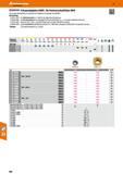 486 Fräswendeplatte SOMT für Hochvorschubfräser MFH 4-Schneiden Wendeplatte mit konvexen Schneidkanten für geringe Schnittkräfte Verwendung 222070-20 Каталог HOFFMANN GROUP 2016 Режущий инструмент и инструментальная оснастка для металлообрабатывающего промышленного оборудования 47 версия издания Стр. 486 DEU