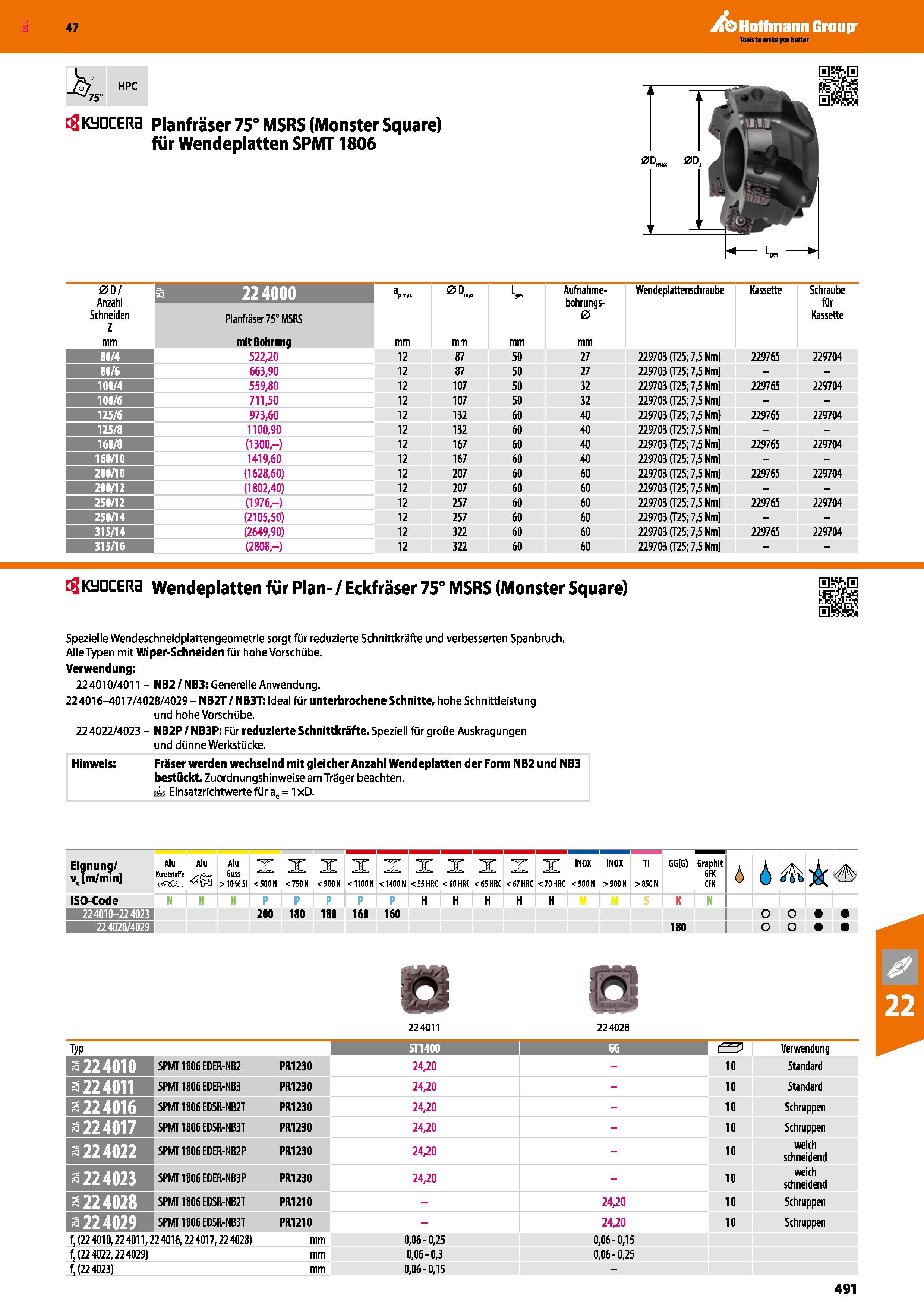 491 Planfräser 75° MSRS (Monster Square) für Wendeplatten SPMT1806 h 224000 pmax mm 0D mH mm Aufnahme- bohrungs- 0 mm Wendeplattenschraube Kassette S Каталог HOFFMANN GROUP 2016 Режущий инструмент и инструментальная оснастка для металлообрабатывающего промышленного оборудования 47 версия издания Стр. 491 DEU