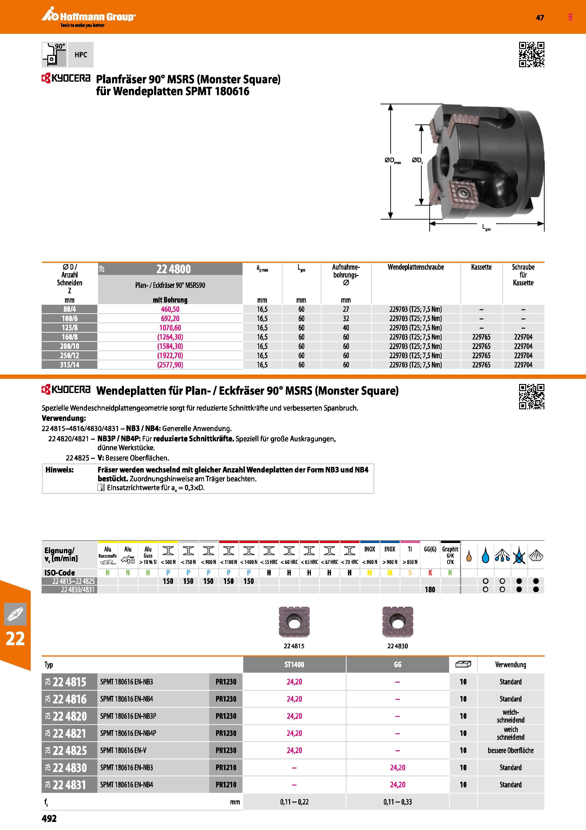 492 Planfräser 90° MSRS (Monster Square) für Wendeplatten SPMT180616 00/ Anzahl Schneiden Z mm 224800 pmix mm -ges mm Aufnahme- bohrungs- 0 mm Wendep Каталог HOFFMANN GROUP 2016 Режущий инструмент и инструментальная оснастка для металлообрабатывающего промышленного оборудования 47 версия издания Стр. 492 DEU