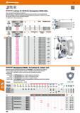494 Eckfräser 90° MFWN für Wendeplatten WNMU 0806 Fräser mit doppelseitigen Wendeschneidplatten Die Kombination aus Anstellwinkel, Spanraumausführung Каталог HOFFMANN GROUP 2016 Режущий инструмент и инструментальная оснастка для металлообрабатывающего промышленного оборудования 47 версия издания Стр. 494 DEU