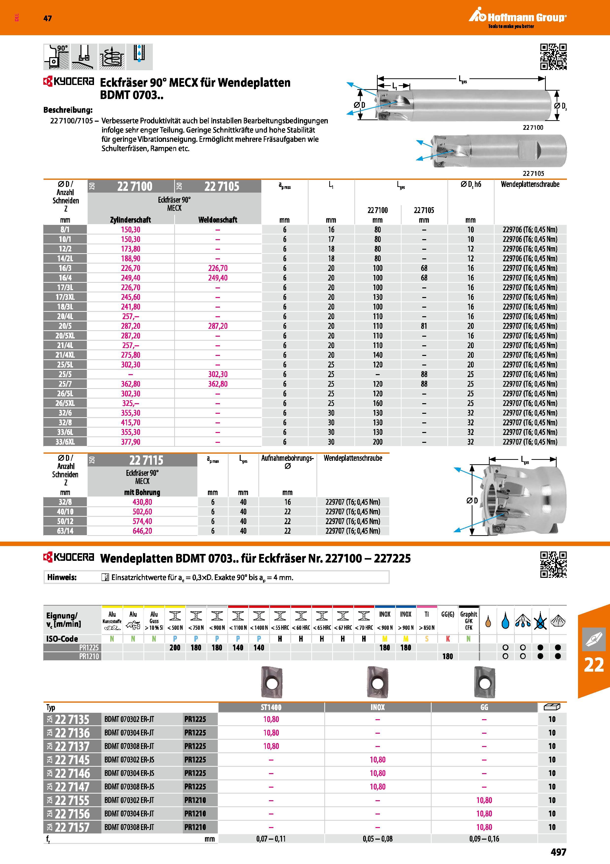 497 Eckfräser 90° MECX für Wendeplatten BDMT0703 Beschreibung 227100/7105 Verbesserte Produktivität auch bei instabilen Bearbeitungsbedingungen infol Каталог HOFFMANN GROUP 2016 Режущий инструмент и инструментальная оснастка для металлообрабатывающего промышленного оборудования 47 версия издания Стр. 497 DEU