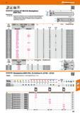 497 Eckfräser 90° MECX für Wendeplatten BDMT0703 Beschreibung 227100/7105 Verbesserte Produktivität auch bei instabilen Bearbeitungsbedingungen infol Каталог HOFFMANN GROUP 2016 Режущий инструмент и инструментальная оснастка для металлообрабатывающего промышленного оборудования 47 версия издания Стр. 497 DEU