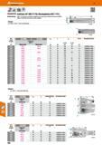 498 Eckfräser 90° MEC11T für Wendeplatten BD T 11T3 Beschreibung MEC1 U-Fräsertyp mit höherer Stabilität durch geringere Anzahl Schneiden als MECX Da Каталог HOFFMANN GROUP 2016 Режущий инструмент и инструментальная оснастка для металлообрабатывающего промышленного оборудования 47 версия издания Стр. 498 DEU
