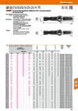 511 Universal Wendeplatten Vollbohrer Garant Hoffmann MTC rechtsschneidend mit Kombischaft Hohe Stabilität und höchste Prozesssicherheit 23 2302 Mit Каталог HOFFMANN GROUP 2016 Режущий инструмент и инструментальная оснастка для металлообрабатывающего промышленного оборудования 47 версия издания Стр. 511 DEU