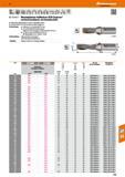 515 Wendeplatten-Vollbohrer KUB Quatron rechtsschneidend, mit Kombischaft Optimierte Kühlkanäle für sicheren Spanabtransport Spitzenwinkel 174° für f Каталог HOFFMANN GROUP 2016 Режущий инструмент и инструментальная оснастка для металлообрабатывающего промышленного оборудования 47 версия издания Стр. 515 DEU