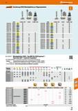 517 Zuordnung SOEX Wendeplatten zu Trägersystemen KUB KUB Centron TwinKom KUB Centron TwinKom Quatron Powerline Doppel- Quatron Powerline Doppel- sch Каталог HOFFMANN GROUP 2016 Режущий инструмент и инструментальная оснастка для металлообрабатывающего промышленного оборудования 47 версия издания Стр. 517 DEU