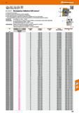 523 Wendeplatten-Vollbohrer KUB Centron Prozesssicher bis 8 (9)xD Zentrierung durch Zentrierspitze und Führungsstollen Steife Trennstelle zwischen Gr Каталог HOFFMANN GROUP 2016 Режущий инструмент и инструментальная оснастка для металлообрабатывающего промышленного оборудования 47 версия издания Стр. 523 DEU