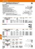 536 KOMET Feinverstellkopf-System M03 Speed pm-genau mit Wuchtausgleich 0 24,8 bis 206,0 mm Feinverstellkopf üü Dynamische Auswuchtung im Schieber fü Каталог HOFFMANN GROUP 2016 Режущий инструмент и инструментальная оснастка для металлообрабатывающего промышленного оборудования 47 версия издания Стр. 536 DEU