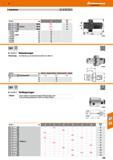 539 Katalog 47 Hoffmann Group Aufnahmen VDI30/40/50 ABS-0 d mm 0d, mm a 23 9035 VDI 30 450,- 68 a 23 9036 Aufnahme VDI 40 450,- 83 a 23 9037 VDI 50 4 Каталог HOFFMANN GROUP 2016 Режущий инструмент и инструментальная оснастка для металлообрабатывающего промышленного оборудования 47 версия издания Стр. 539 DEU