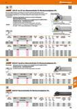 565 DJN 93° eco-QT-/eco-Klemmdrehhalter für Wendeschneidplatten DN Mit interner Kühlmittelzufuhr zur Schneide Durch die Kühlung über die Präzisionsdü Каталог HOFFMANN GROUP 2016 Режущий инструмент и инструментальная оснастка для металлообрабатывающего промышленного оборудования 47 версия издания Стр. 565 DEU