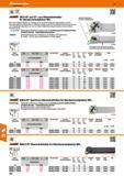 582 WLN 95° eco-QT- / eco-Klemmdrehhalter für Wendeschneidplatten WN Mit interner Kühlmittelzufuhr zur Schneide Durch die Kühlung über die Präzisions Каталог HOFFMANN GROUP 2016 Режущий инструмент и инструментальная оснастка для металлообрабатывающего промышленного оборудования 47 версия издания Стр. 582 DEU