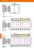 596 Hauptanwendung UNI Schnittbedingung o 26 0070 CCGT060200 13,50 10 260071 CCGT060201 13,50 10 260072 CCGT060202 13,50 10 260073 CCGT060204 13,50 1 Каталог HOFFMANN GROUP 2016 Режущий инструмент и инструментальная оснастка для металлообрабатывающего промышленного оборудования 47 версия издания Стр. 596 DEU