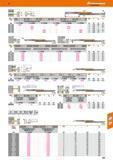 631 Katalog 47 Hoffmann Group tmax 270330 w R 270330 r 270332 r 270334 r 270340 r 27 0342 r 270344 0d F ma R Einstecheinsatz innen rund, rechts Einst Каталог HOFFMANN GROUP 2016 Режущий инструмент и инструментальная оснастка для металлообрабатывающего промышленного оборудования 47 версия издания Стр. 631 DEU