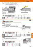 651 Hoffmann Group eco-Stechdrehhalter mit Stechtiefe tmn = 7xStechbreite b Hinweis Ab 19,5 mm kommt die 2 Schneide in Kontakt mit dem Werkstück Dabe Каталог HOFFMANN GROUP 2016 Режущий инструмент и инструментальная оснастка для металлообрабатывающего промышленного оборудования 47 версия издания Стр. 651 DEU