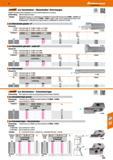 653 eco-Stechdrehen Klemmhalter / Bohrstangen GARANT eco System Klemmdrehhalter mit interner Kühlmittelzufuhr zur Schneide Lieferumfang Inklusive Spa Каталог HOFFMANN GROUP 2016 Режущий инструмент и инструментальная оснастка для металлообрабатывающего промышленного оборудования 47 версия издания Стр. 653 DEU