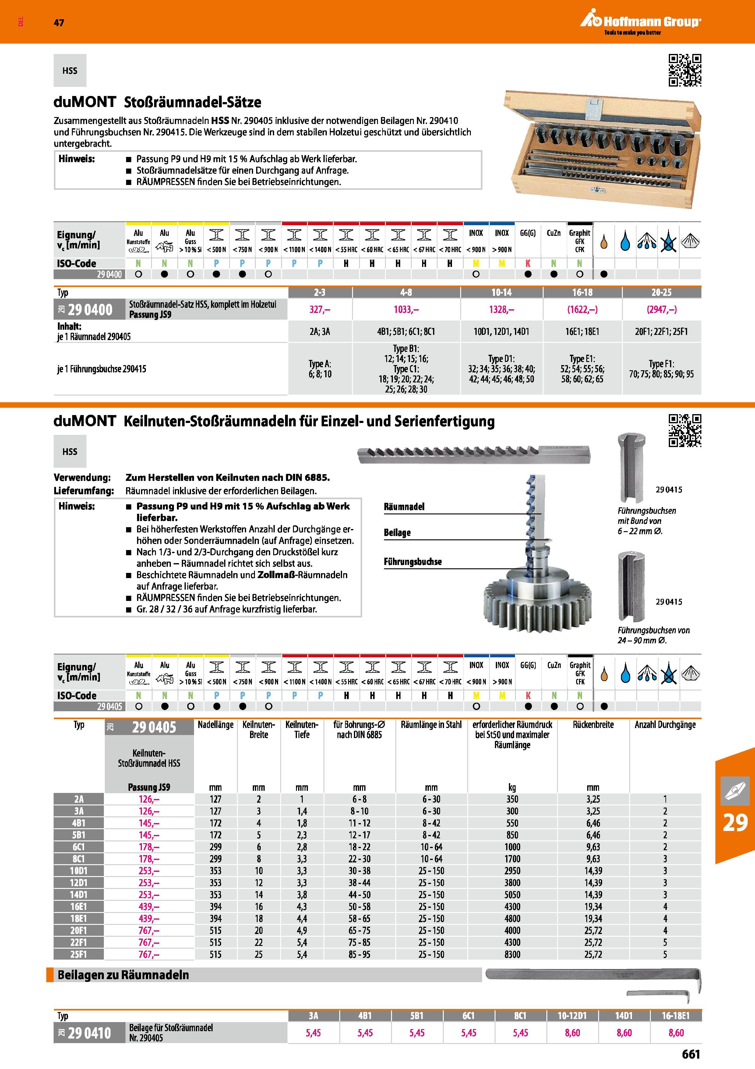 661 duMONT Stoßräumnadel-Sätze Zusammengestelltaus Stoßräumnadeln HSS Nr 290405 inklusive der notwendigen Beilagen Nr 290410 und Führungsbuchsen Nr 2 Каталог HOFFMANN GROUP 2016 Режущий инструмент и инструментальная оснастка для металлообрабатывающего промышленного оборудования 47 версия издания Стр. 661 DEU