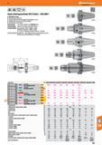 691 Hydro-Dehnspannfutter (HD-Futter) DIN 69871 Rundlauf 3 im Mit Balluffchip-Bohrung Axiale Längenverstellung möglich (Verstellweg 10 mm) Flexibel d Каталог HOFFMANN GROUP 2016 Режущий инструмент и инструментальная оснастка для металлообрабатывающего промышленного оборудования 47 версия издания Стр. 691 DEU