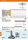 696 Hoffmann Group Katalog 47 302305 ±4= Spann-0 D mm 6 8 10 I 12 1 14 1 1 S 1 1 20 1 25 I 32 -302285 Garant SK SO kurz 148,- 148,- 148,- 148,- 148,- Каталог HOFFMANN GROUP 2016 Режущий инструмент и инструментальная оснастка для металлообрабатывающего промышленного оборудования 47 версия издания Стр. 696 DEU