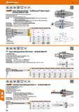 710 Hydro-Dehnspannfutter Ausführung HT (High Torque) JIS B6339 (MAS-BT) ADB Sehr hohe Gesamtsteifigkeit durch optimierte Konstruktion Mit Balluffchi Каталог HOFFMANN GROUP 2016 Режущий инструмент и инструментальная оснастка для металлообрабатывающего промышленного оборудования 47 версия издания Стр. 710 DEU