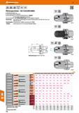712 Flächenspannfutter ISO 12164 (DIN 69893) Mit Balluffchip-Bohrung HSK-Funktionsflächen bearbeitet GARANT Alle Schäfte hartüberdreht (Laufruhe ) 30 Каталог HOFFMANN GROUP 2016 Режущий инструмент и инструментальная оснастка для металлообрабатывающего промышленного оборудования 47 версия издания Стр. 712 DEU