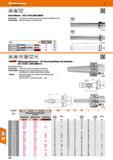720 Kontrolldorn ISO 12164 (DIN 69893) Verwendung Zur Abnahme von Werkzeugmaschinen gemäß ISO-Empfehlung R 230 Lieferumfang Inklusive Holzkasten und Каталог HOFFMANN GROUP 2016 Режущий инструмент и инструментальная оснастка для металлообрабатывающего промышленного оборудования 47 версия издания Стр. 720 DEU