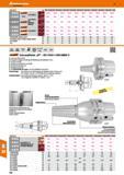 726 Hoffmann Group Spann-0 D mm 6 8 10 12 14 16 18 20 25 32 -308265 HSK-A 100 kurz 185,50 185,50 185,50 185,50 185,50 185,50 185,50 185,50 185,50 185 Каталог HOFFMANN GROUP 2016 Режущий инструмент и инструментальная оснастка для металлообрабатывающего промышленного оборудования 47 версия издания Стр. 726 DEU
