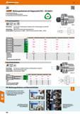 730 Werkzeugaufnahmen mit Polygonschaft (PSC) ISO 26623-1 Mit Balluffchip-Bohrung Alle Schäfte hartüberdreht (Laufruhe ) Funktionsflächen der PSC-Inn Каталог HOFFMANN GROUP 2016 Режущий инструмент и инструментальная оснастка для металлообрабатывающего промышленного оборудования 47 версия издания Стр. 730 DEU