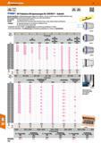 736 HP-Präzisions-ER-Spannzangen für CENTRO P Zubehör System-Rundlauf und Wiederholgenauigkeit 3 im (3xD, maximal = 50 mm), in Verbindung mit FAHRION Каталог HOFFMANN GROUP 2016 Режущий инструмент и инструментальная оснастка для металлообрабатывающего промышленного оборудования 47 версия издания Стр. 736 DEU