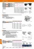 772 Doppelaufnahme axial Einsatzgehärtet HRC 58 ±2 Alle Funktionsflächen geschliffen Mit Kugelspritzdüsen Norm IS0 10889/ DIN 69880/VDI4325, Blan 2 V Каталог HOFFMANN GROUP 2016 Режущий инструмент и инструментальная оснастка для металлообрабатывающего промышленного оборудования 47 версия издания Стр. 772 DEU