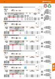 789 DVPN R/L117,5° Klemmdrehhalter für VN 1604 117 5° ET <ES> Q l S Schaft-0/ Platten- größe 320055 320056 320355 320356 A-Maß 0D, min f passende Wen Каталог HOFFMANN GROUP 2016 Режущий инструмент и инструментальная оснастка для металлообрабатывающего промышленного оборудования 47 версия издания Стр. 789 DEU