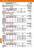 790 Klemmdrehhalter / Bohrstangenhalter für Wendeschneidplatten Hinweis Passende Ersatzteile Nr 320610 320626 sind in der Ersatzteilliste zu finden S Каталог HOFFMANN GROUP 2016 Режущий инструмент и инструментальная оснастка для металлообрабатывающего промышленного оборудования 47 версия издания Стр. 790 DEU