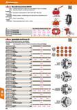 802 Manuelle Spannstöcke MANOK 329810- Stationärer Spannstock aus massivem Guss Hohe Haltekraft, Präzision und Steifigkeit 32 9830 Wechselvorrichtung Каталог HOFFMANN GROUP 2016 Режущий инструмент и инструментальная оснастка для металлообрабатывающего промышленного оборудования 47 версия издания Стр. 802 DEU